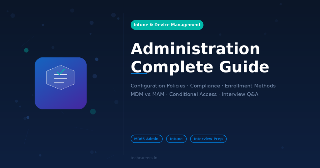 Intune & Device Management Complete Administration Guide - Configuration Policies, Compliance, Enrollment Methods, MDM vs MAM, Conditional Access, Interview Q&A