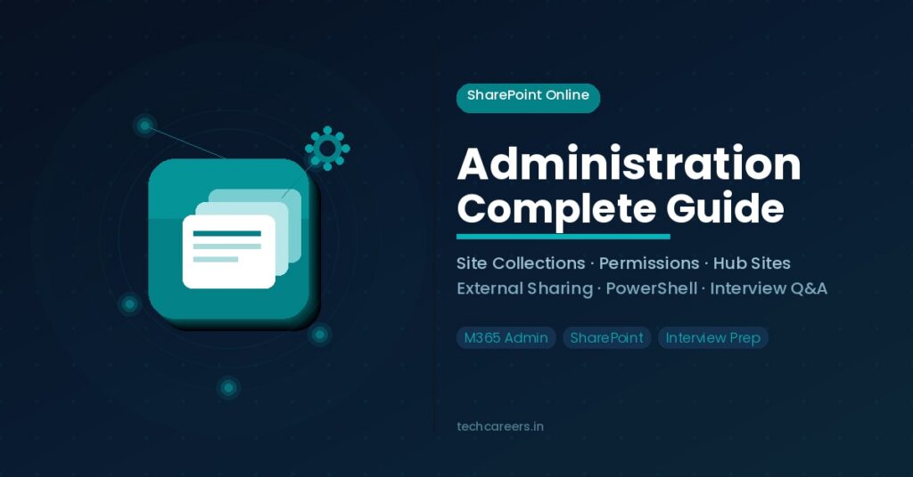SharePoint Online Administration Complete Guide - Site Collections, Permissions, Hub Sites, External Sharing, PowerShell, Interview Q&A