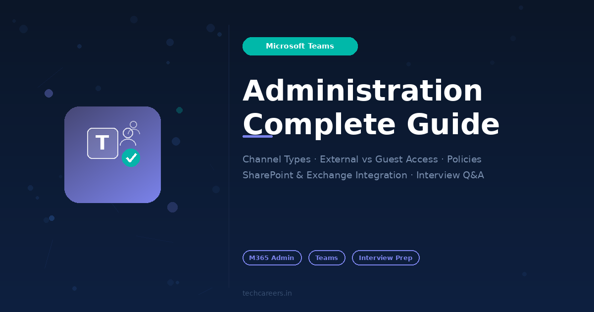 Microsoft Teams: Complete Administration Guide