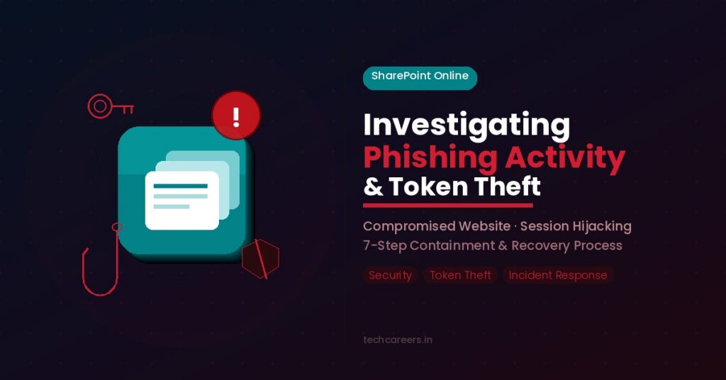 Investigating SharePoint Phishing Activity Caused by Token Theft from a Compromised Website - Security, Token Theft, Incident Response