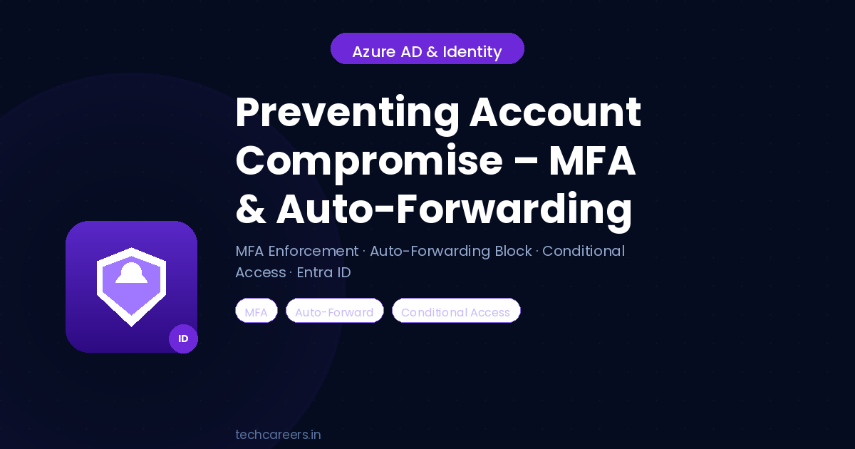Preventing Account Compromise in Microsoft 365: MFA Enforcement and Auto-Forwarding Protection