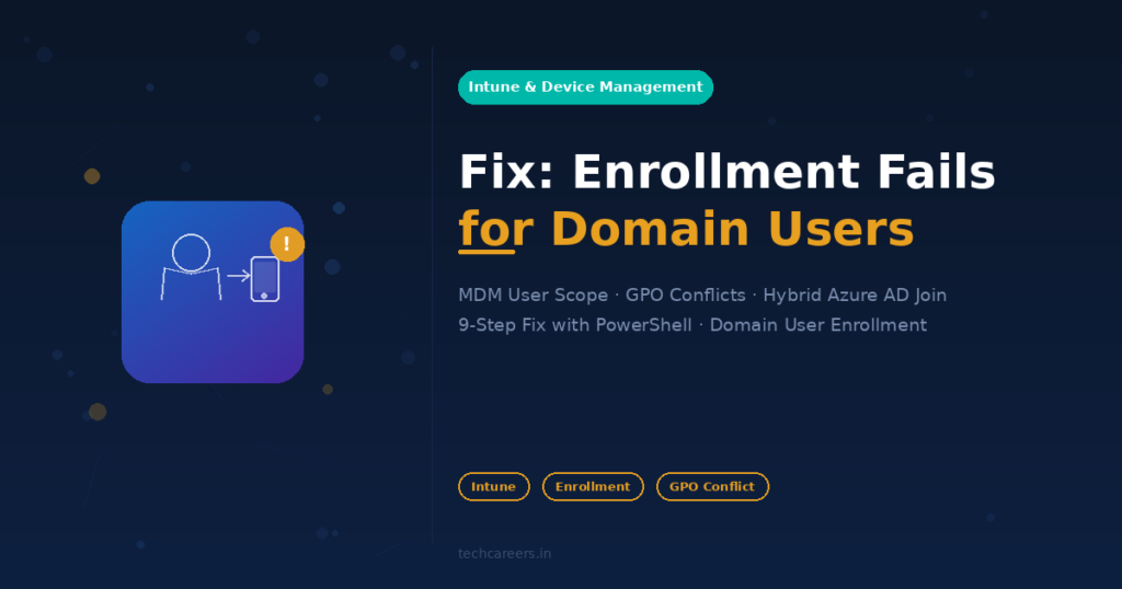 Fix Intune Enrollment Fails with Domain User but Works with Local Admin - MDM User Scope, GPO Conflict, Hybrid Azure AD Join, 9-Step PowerShell Fix