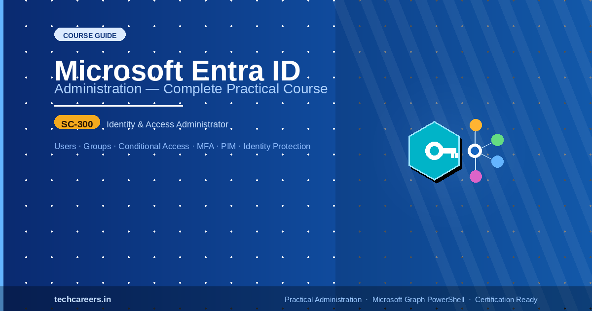 Microsoft Entra ID Administration: Complete Practical Course — Matching the Entra Admin Center & SC-300 Certification