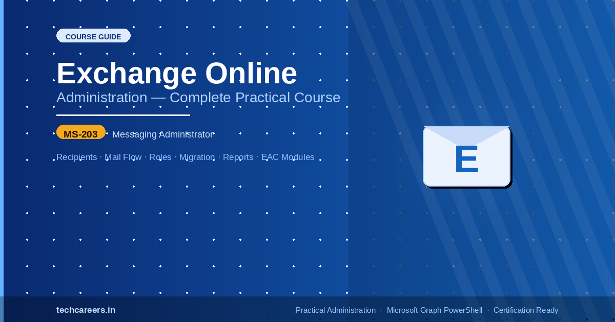 Exchange Online Administration: Complete Practical Course — Matching the Exchange Admin Center & MS-203 Certification Modules